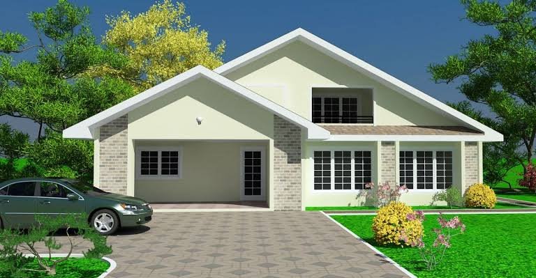 latest property
